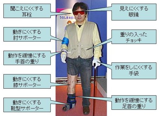 写真:高齢者を疑似体験するため様々なものを装着した人。説明文は、本文の通り。