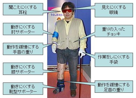 写真：高齢者を疑似体験するため様々なものを装着した人。説明文は、本文の通り。