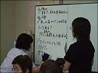 写真:ホワイトボードに要約筆記