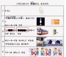 画像：バスの乗り方の手順表