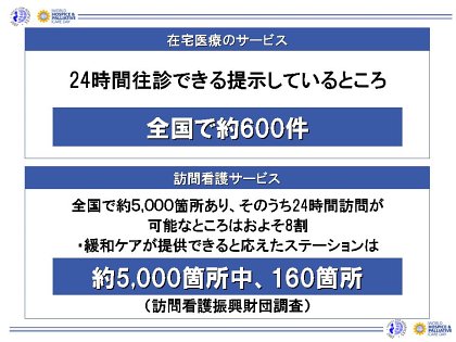 表：内容は本文と同じ。