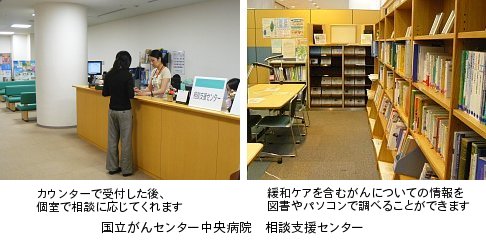 写真２枚。左のキャプション＝カウンターで受付し、個室で相談に応じてくれます。右のキャプション＝緩和ケアを含むがんの情報を、図書やパソコンで調べることができます。
