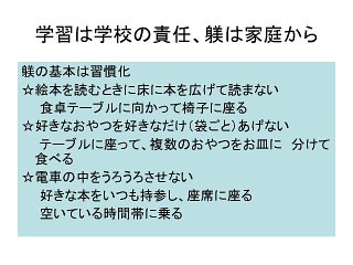 箇条書き：内容は本文と同じ