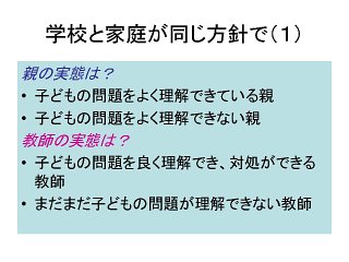 箇条書き：内容は本文と同じ