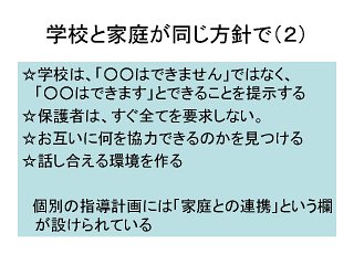 箇条書き：内容は本文と同じ